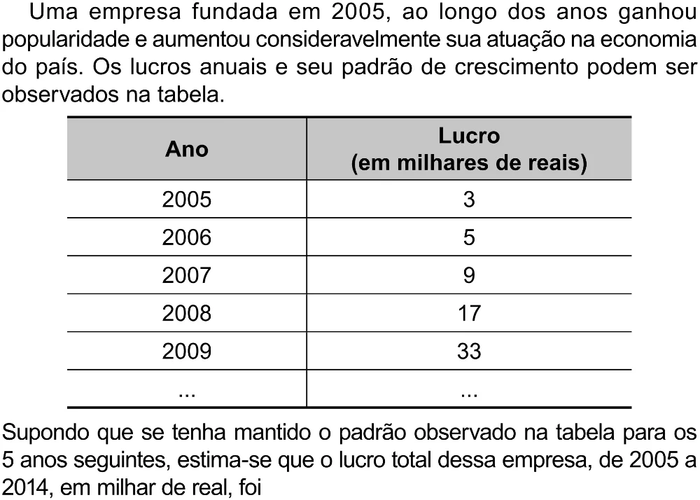 Trecho original com figura, tabela ou fórmula da questão 172 do ENEM 2023 - 2º Dia – Caderno 8 – Rosa (Superampliada) – Reaplicação/PPL.
