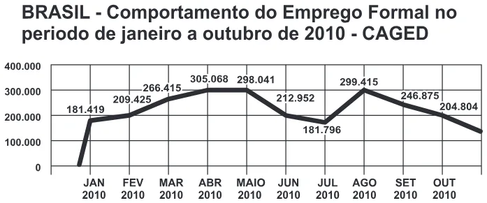 Trecho original com figura, tabela ou fórmula da questão 171 do ENEM 2012 - 2º Dia - Caderno 8 - Rosa – Aplicação regular.