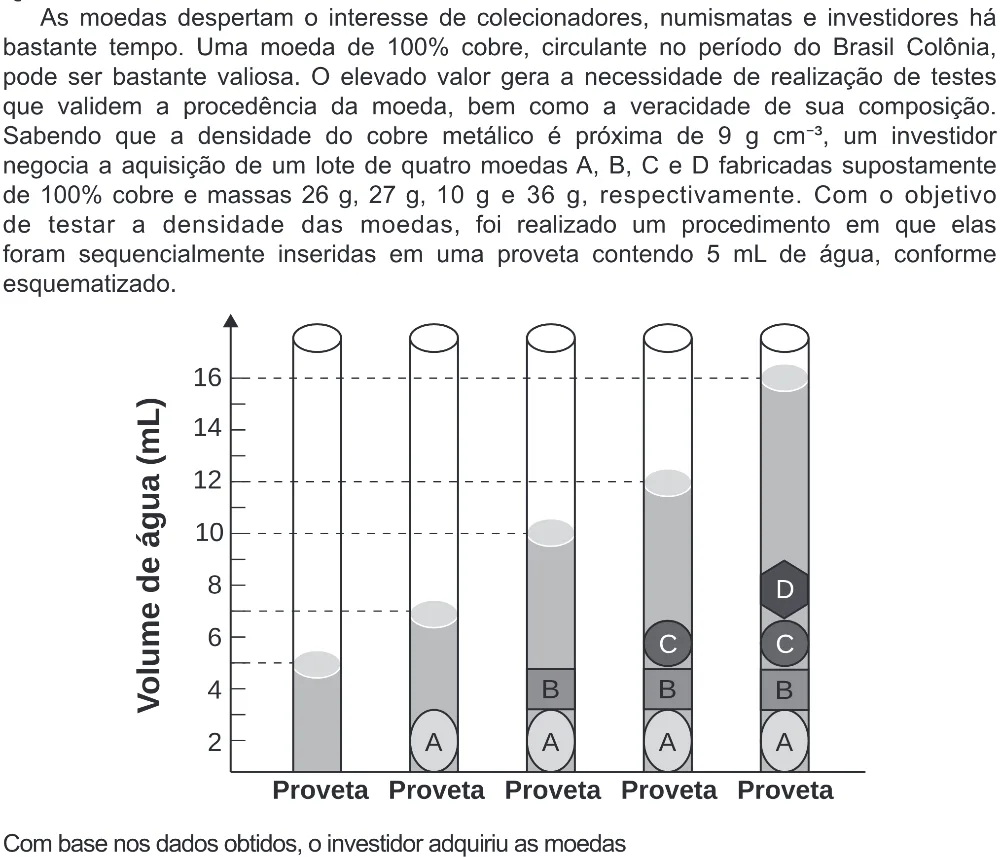 Trecho original com figura, tabela ou fórmula da questão 93 do ENEM 2020 - 2º Dia - Caderno 8 – Rosa (Ampliada) – Aplicação Regular.