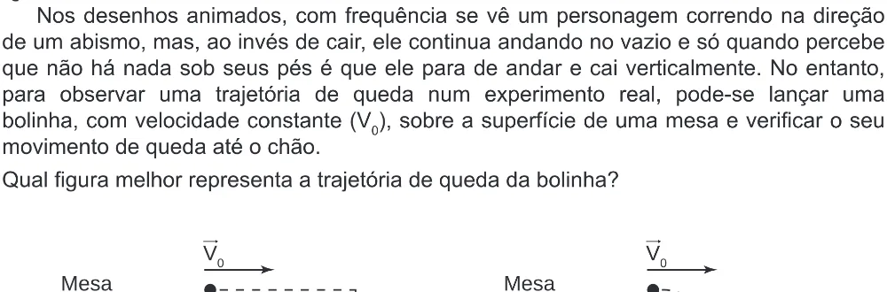 Trecho original com figura, tabela ou fórmula da questão 102 do ENEM 2020 - 2º Dia - Caderno 8 – Rosa (Ampliada) – Aplicação Regular.