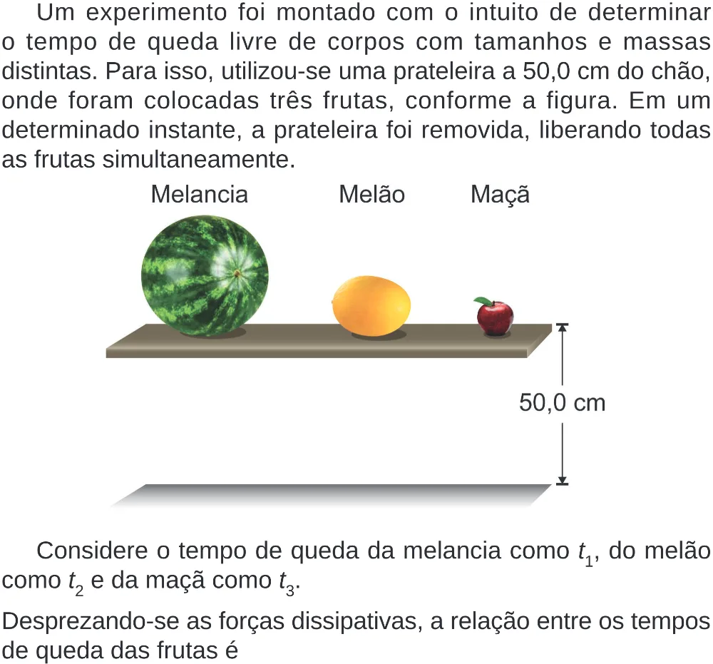 Trecho original com figura, tabela ou fórmula da questão 123 do ENEM 2024 - 2º Dia – Caderno 8 – Verde (Superampliada) – Reaplicação/PPL.