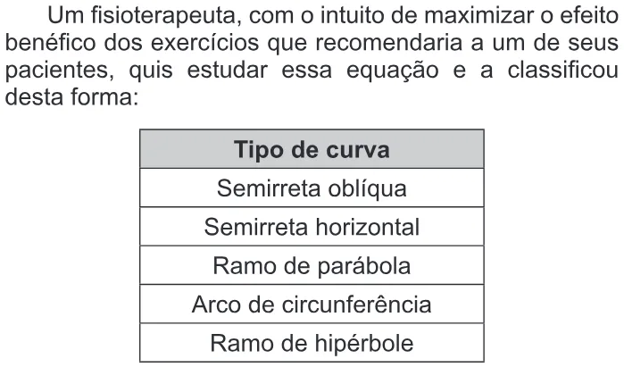 Trecho original com figura, tabela ou fórmula da questão 160 do ENEM 2017 - 2º Dia - Caderno 5 - Amarelo – Aplicação regular.