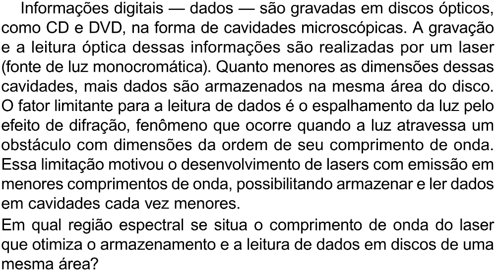 Trecho original com figura, tabela ou fórmula da questão 115 do ENEM 2023 - 2º Dia – Caderno 12 – Verde (Libras) – Aplicação Regular - (Superampliada).