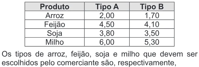 Trecho original com figura, tabela ou fórmula da questão 177 do ENEM 2013 - 2º Dia - Caderno 5 - Amarelo – Aplicação regular.