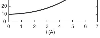Alternativa E da questão 112 do ENEM 2018 - 2º Dia - Caderno 6 - Cinza – Aplicação regular.