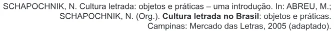 Trecho original com figura, tabela ou fórmula da questão 19 do ENEM 2018 - 1º Dia - Caderno 15 - Branco - Reaplicação/PPL.