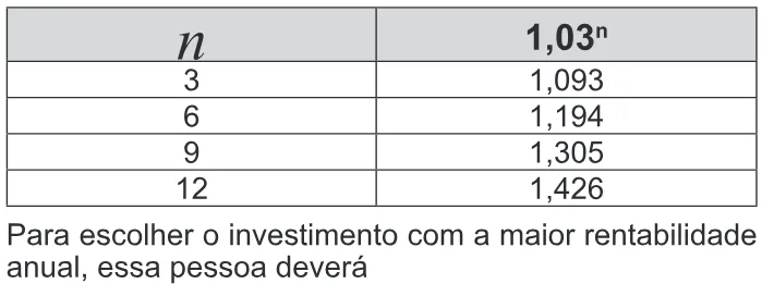 Trecho original com figura, tabela ou fórmula da questão 177 do ENEM 2011 - 2º Dia - Caderno 7 - Azul – Aplicação regular.