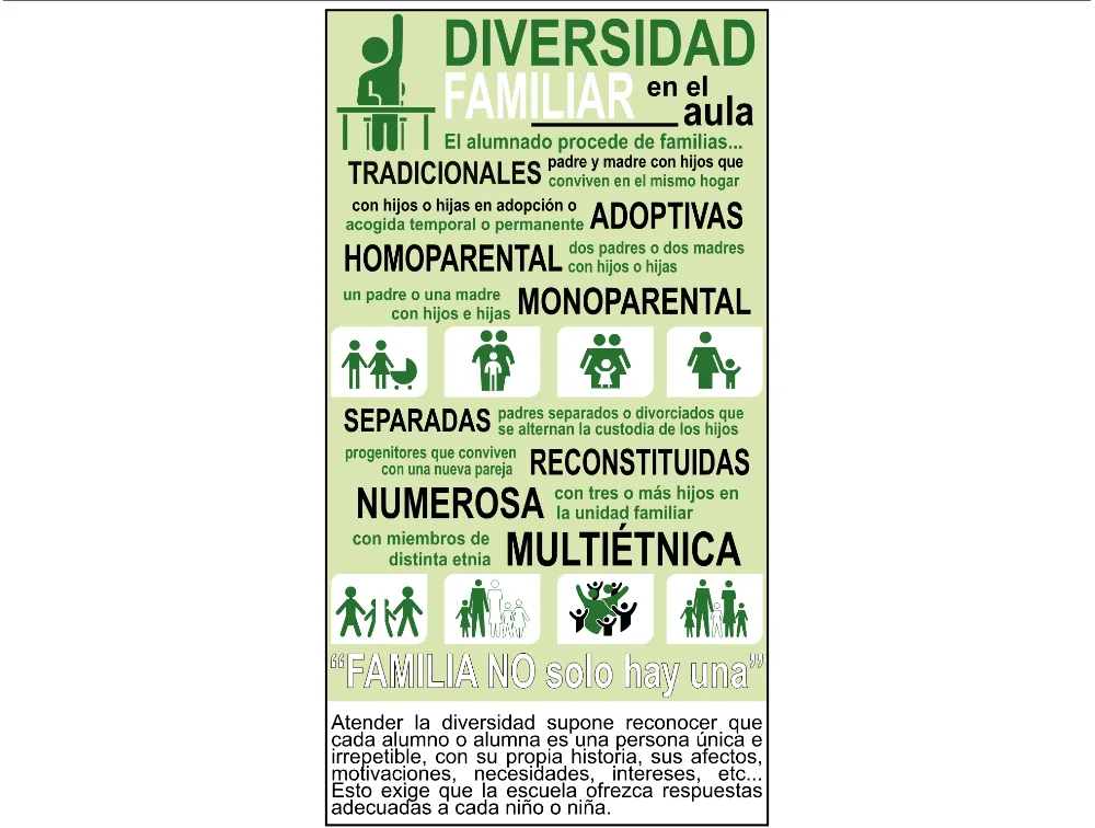 Trecho original com figura, tabela ou fórmula da questão 4 (espanhol) do ENEM 2023 - 1º Dia – Caderno 4 – Rosa (Ampliada) – Reaplicação/PPL.