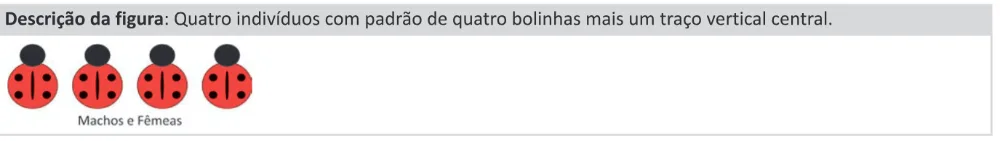 Alternativa C da questão 101 do ENEM 2025 - 2º Dia – Caderno 11 – Laranja (Braile e ledor) – Aplicação Regular - (Ledor).