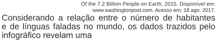 Trecho original com figura, tabela ou fórmula da questão 1 (inglês) do ENEM 2020 - 1º Dia – Caderno 1 – Azul – Reaplicação/PPL.