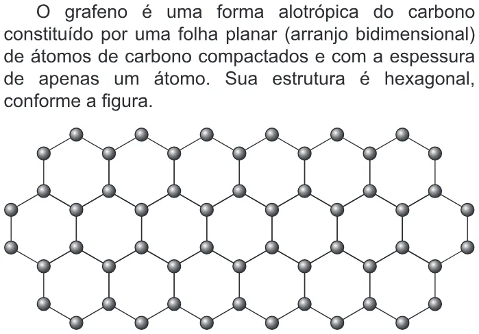 Trecho original com figura, tabela ou fórmula da questão 97 do ENEM 2018 - 2º Dia - Caderno 12 – Verde (Libras) – Aplicação regular.
