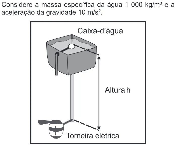 Trecho original com figura, tabela ou fórmula da questão 81 do ENEM 2015 - 1º Dia - Caderno 10 - Branco – Reaplicação/PPL.
