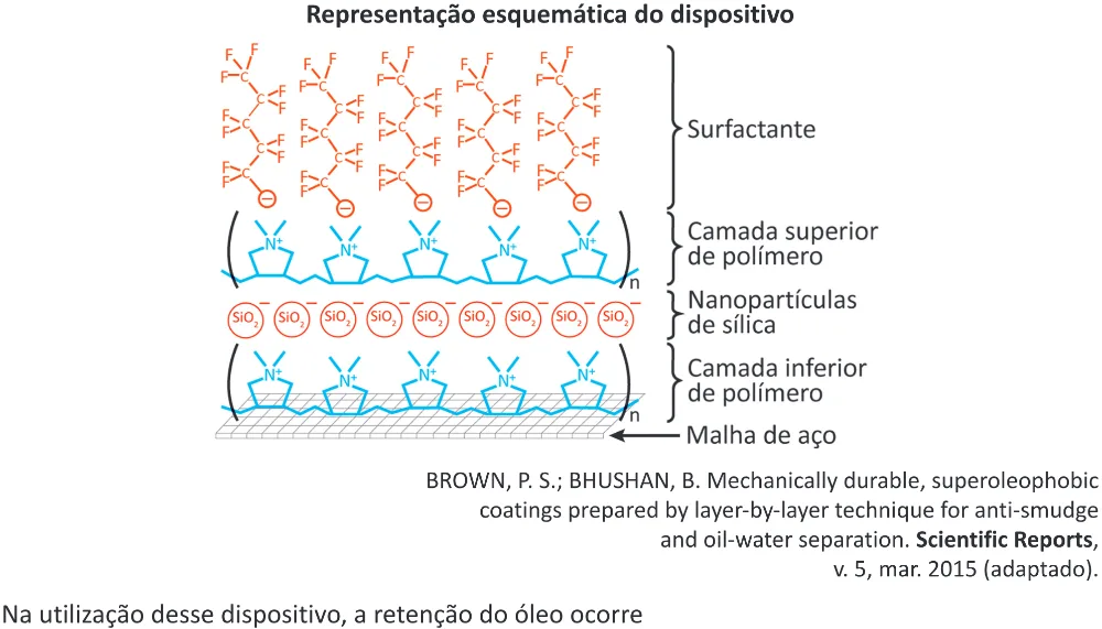 Trecho original com figura, tabela ou fórmula da questão 127 do ENEM 2025 - 2º Dia – Caderno 12 – Roxo (Libras) – Aplicação Regular - (Ampliada).