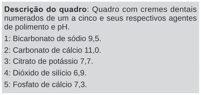 Trecho original com figura, tabela ou fórmula da questão 135 do ENEM 2024 - 2º Dia – Caderno 11 – Laranja (braile e ledor) – Aplicação Regular.