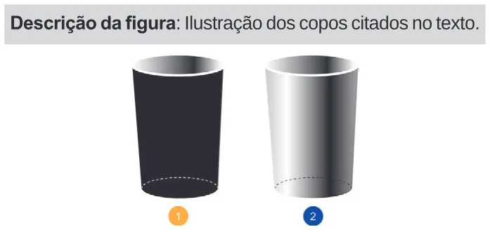 Trecho original com figura, tabela ou fórmula da questão 96 do ENEM 2024 - 2º Dia – Caderno 11 – Laranja (braile e ledor) – Reaplicação/PPL.