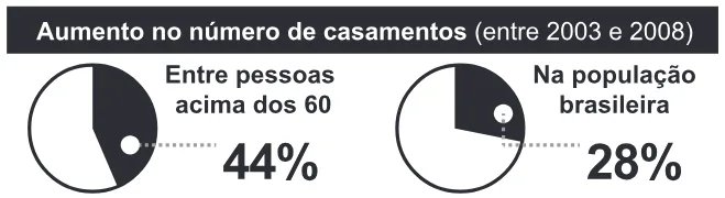 Trecho original com figura, tabela ou fórmula da questão 132 do ENEM 2013 - 2º Dia - Caderno 8 - Rosa – Aplicação regular.