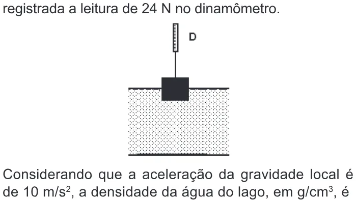 Trecho original com figura, tabela ou fórmula da questão 70 do ENEM 2011 - 1º Dia - Caderno 3 - Branco – Aplicação regular.