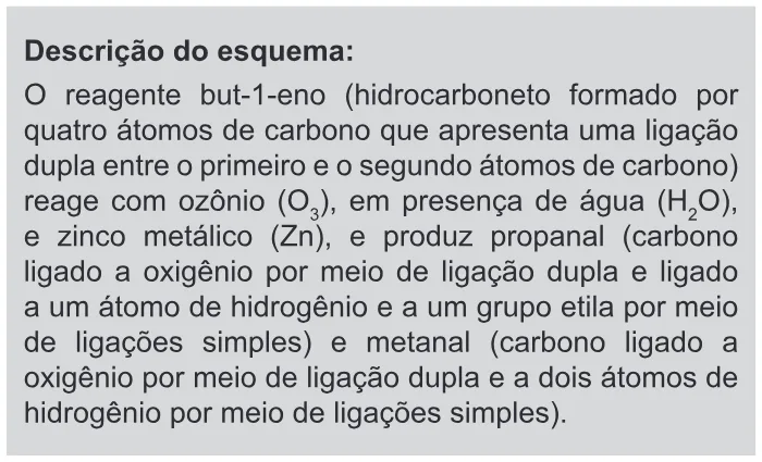 Trecho original com figura, tabela ou fórmula da questão 128 do ENEM 2017 - 2º Dia - Caderno 11 – Laranja (Braile e ledor) – Aplicação regular.