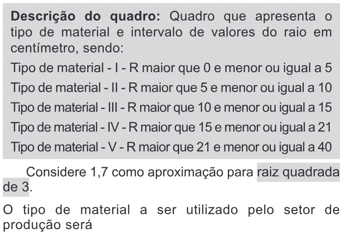 Trecho original com figura, tabela ou fórmula da questão 163 do ENEM 2017 - 2º Dia - Caderno 11 – Laranja (Braile e ledor) – Aplicação regular.