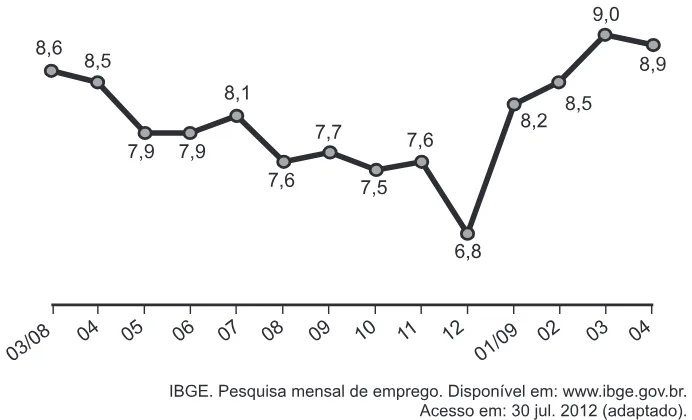 Trecho original com figura, tabela ou fórmula da questão 170 do ENEM 2017 - 2º Dia - Caderno 5 - Amarelo – Aplicação regular.