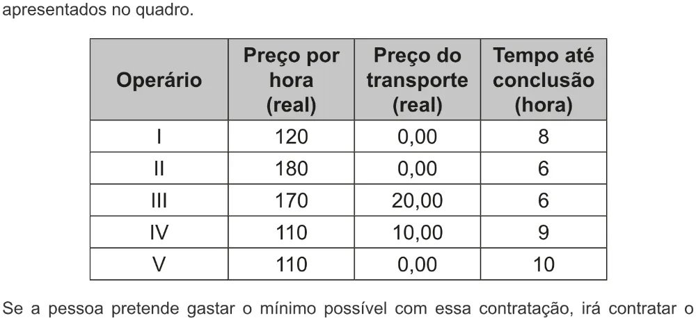 Trecho original com figura, tabela ou fórmula da questão 140 do ENEM 2022 - 2º Dia – Caderno 6 – Cinza – Aplicação digital.