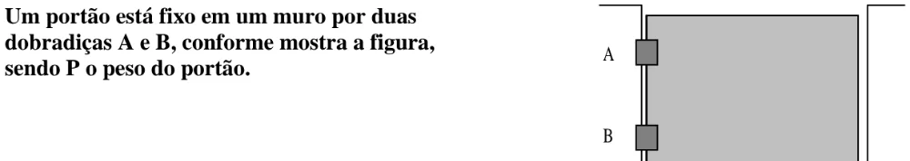 Texto, tabela ou figura de apoio para a questão 7 do ENEM 1998.
