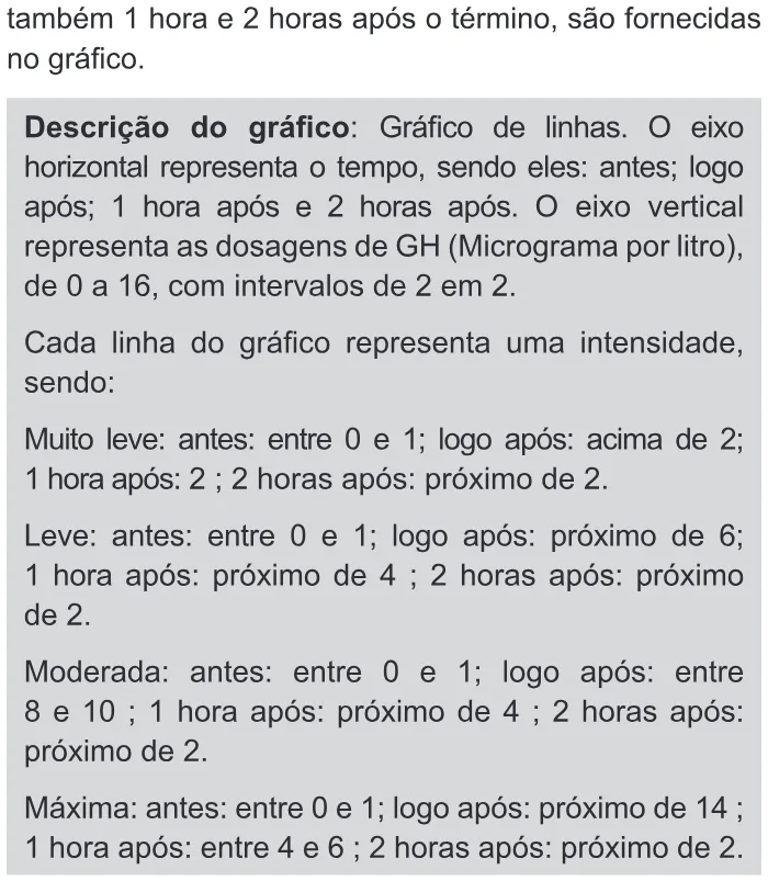 Trecho original com figura, tabela ou fórmula da questão 144 do ENEM 2017 - 2º Dia - Caderno 11 - Laranja – Reaplicação/PPL - Ledor.