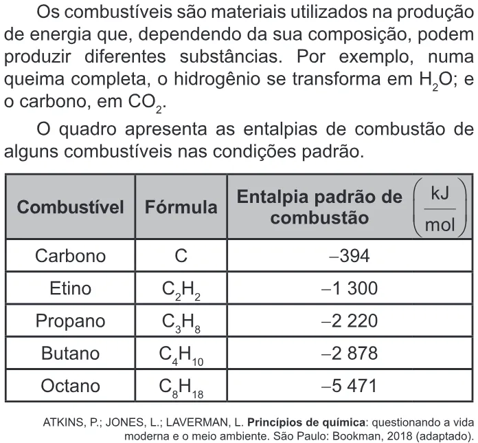Trecho original com figura, tabela ou fórmula da questão 123 do ENEM 2022 - 2º Dia – Caderno 6 – Cinza – Reaplicação/PPL.