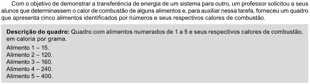 Trecho original com figura, tabela ou fórmula da questão 123 do ENEM 2023 - 2º Dia – Caderno 11 – Laranja (braile e ledor) – Reaplicação/PPL.
