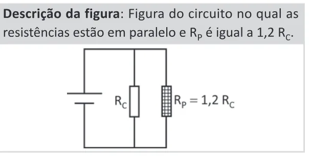 Alternativa B da questão 116 do ENEM 2025 - 2º Dia – Caderno 11 – Laranja (Braile e ledor) – Aplicação Regular - (Ledor).