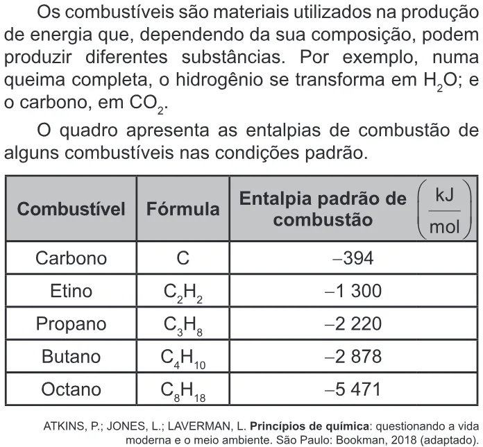 Trecho original com figura, tabela ou fórmula da questão 109 do ENEM 2022 - 2º Dia – Caderno 8 – Rosa – Reaplicação/PPL.