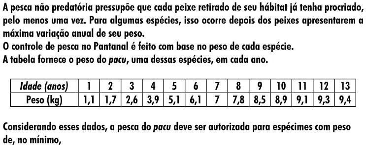 Trecho original com figura, tabela ou fórmula da questão 48 do ENEM 2001 - Caderno Amarelo.