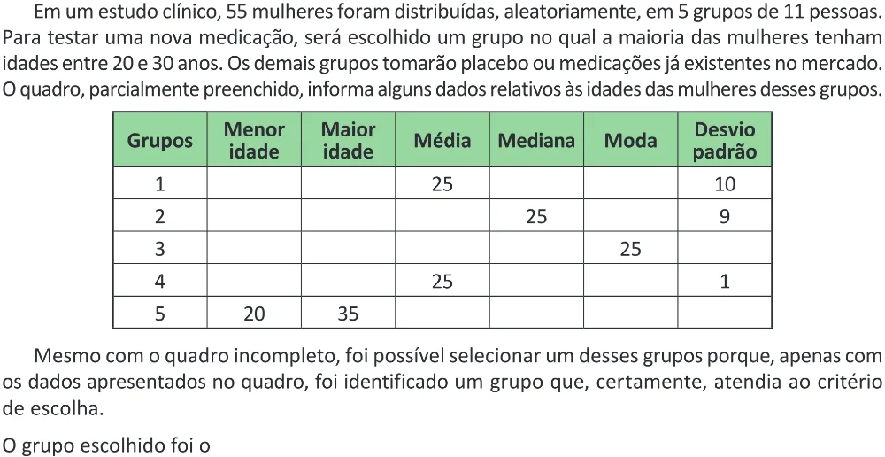 Trecho original com figura, tabela ou fórmula da questão 158 do ENEM 2025 - 2º Dia – Caderno 11 – Laranja (Braile e ledor) – Aplicação Regular - (Ampliada).