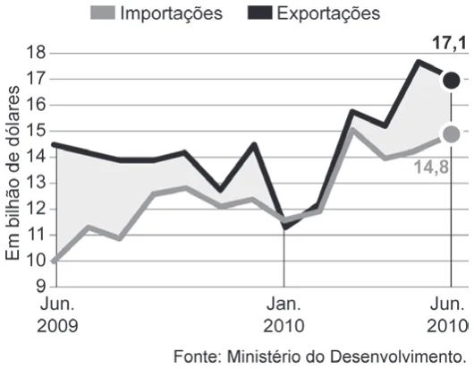 Trecho original com figura, tabela ou fórmula da questão 141 do ENEM 2024 - 2º Dia – Caderno 11 – Laranja (braile e ledor) – Aplicação Regular.
