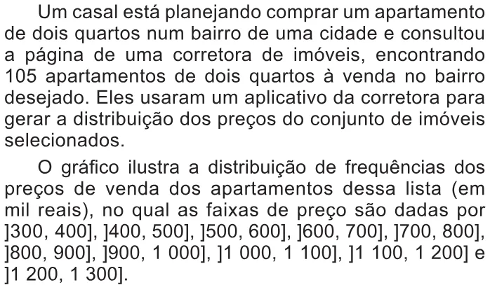 Trecho original com figura, tabela ou fórmula da questão 151 do ENEM 2021 - 2º Dia – Caderno 7 – Azul – Aplicação Regular.