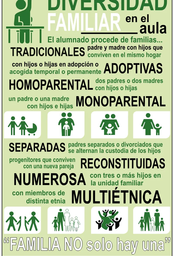 Trecho original com figura, tabela ou fórmula da questão 4 (espanhol) do ENEM 2023 - 1º Dia – Caderno 9 – Laranja (braile e ledor) – Reaplicação/PPL.