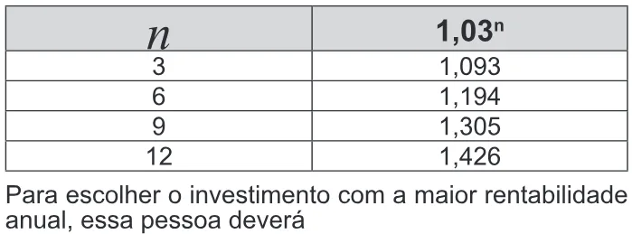 Trecho original com figura, tabela ou fórmula da questão 178 do ENEM 2011 - 2º Dia - Caderno 5 - Amarelo – Aplicação regular.