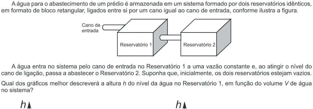 Trecho original com figura, tabela ou fórmula da questão 156 do ENEM 2017 - 2º Dia - Caderno 5 - Amarelo – Aplicação regular.