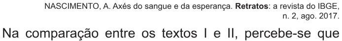Trecho original com figura, tabela ou fórmula da questão 33 do ENEM 2021 - 1º Dia – Caderno 2 – Amarelo – Reaplicação/PPL/Segunda Oportunidade.