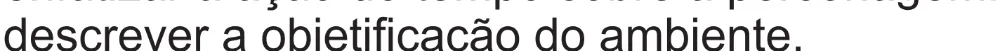 Alternativa B da questão 2 (espanhol) do ENEM 2021 - 1º Dia – Caderno 2 – Amarelo (Superampliada) – Aplicação Regular.