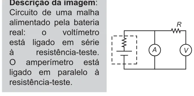Alternativa C da questão 96 do ENEM 2021 - 2º Dia – Caderno 11 – Laranja (braile e ledor) – Reaplicação/PPL/Segunda Oportunidade.