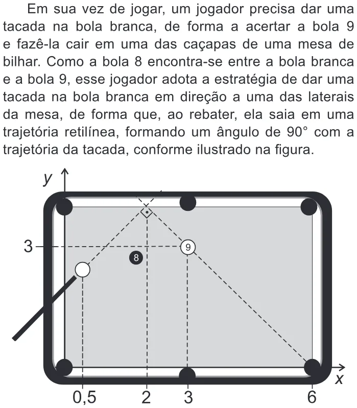 Trecho original com figura, tabela ou fórmula da questão 137 do ENEM 2016 - 2º Dia - Caderno 16 - Cinza – Reaplicação/PPL.