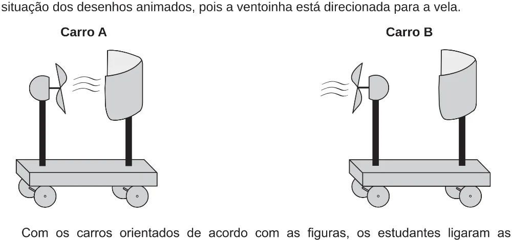 Trecho original com figura, tabela ou fórmula da questão 131 do ENEM 2018 - 2º Dia - Caderno 5 – Amarelo (Ampliada) – Aplicação regular.