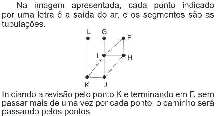 Trecho original com figura, tabela ou fórmula da questão 175 do ENEM 2011 - 2º Dia - Caderno 5 - Amarelo – Aplicação regular.