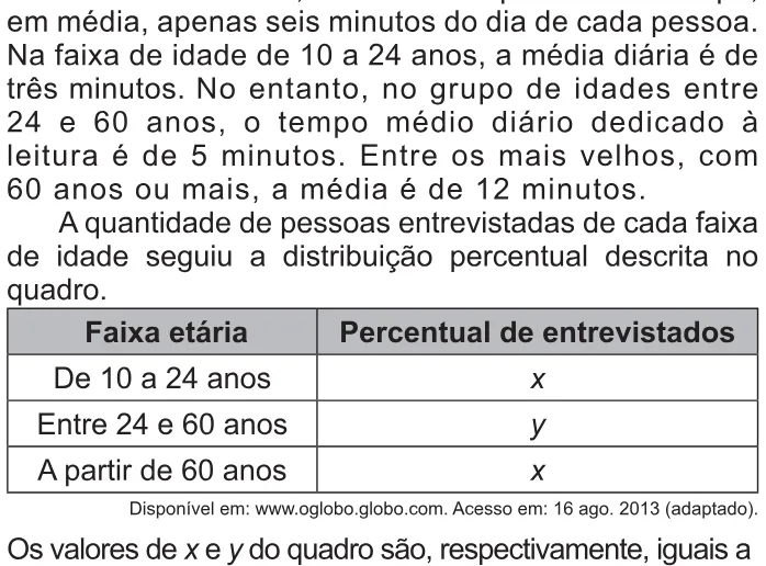 Trecho original com figura, tabela ou fórmula da questão 145 do ENEM 2021 - 2º Dia – Caderno 7 – Azul – Aplicação Regular.