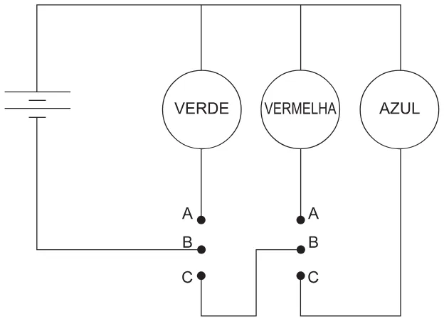 Alternativa D da questão 105 do ENEM 2021 - 2º Dia – Caderno 12 – Verde (Libras) – Aplicação Regular.