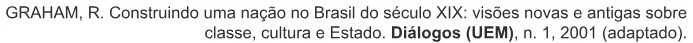 Trecho original com figura, tabela ou fórmula da questão 59 do ENEM 2022 - 1º Dia – Caderno 3 – Branco – Reaplicação/PPL.