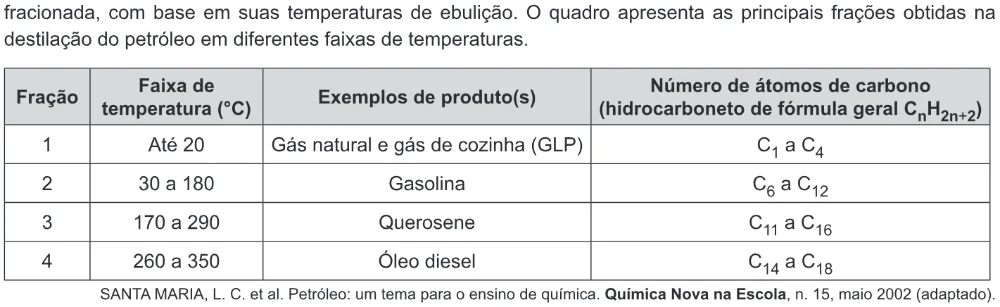 Trecho original com figura, tabela ou fórmula da questão 112 do ENEM 2019 - 2º Dia – Caderno 7 – Azul – Aplicação Regular.