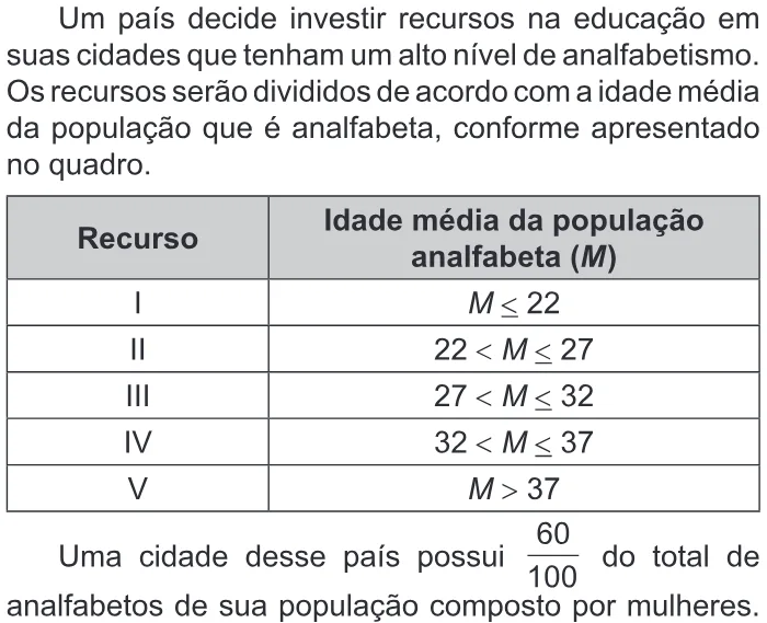 Trecho original com figura, tabela ou fórmula da questão 170 do ENEM 2019 - 2º Dia – Caderno 8 – Rosa – Reaplicação/PPL.