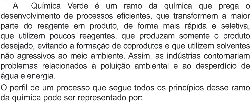 Trecho original com figura, tabela ou fórmula da questão 99 do ENEM 2020 - 2º Dia - Caderno 8 – Rosa (Superampliada) – Aplicação Regular.